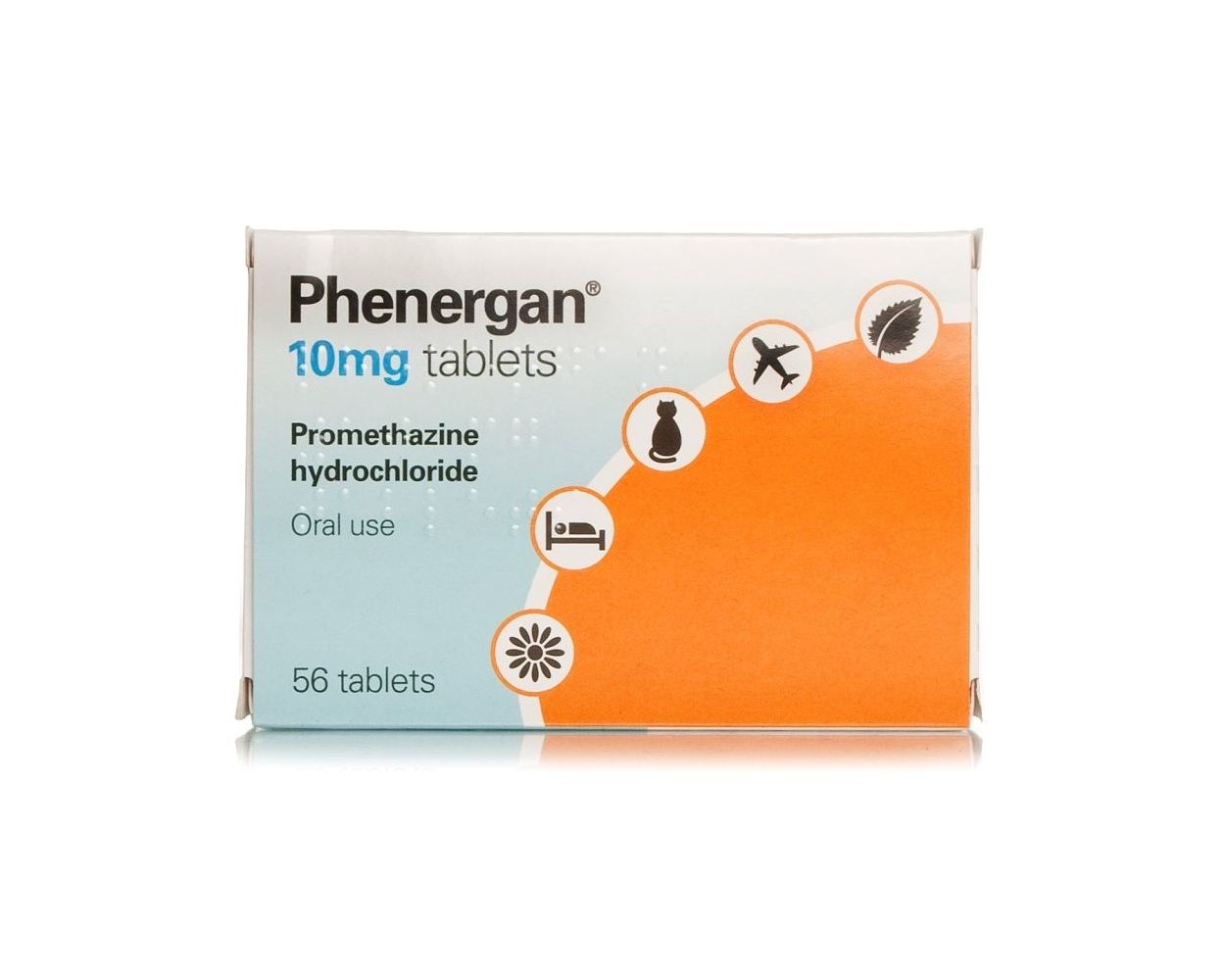 phenergan 10mg for travel sickness