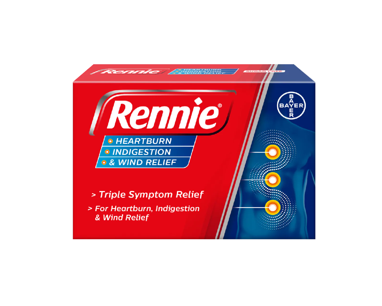 Rennie Tablet Generic Name At Daniel Gilmore Blog